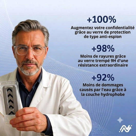 Protection d’écran Arctiqo™ 3 en 1